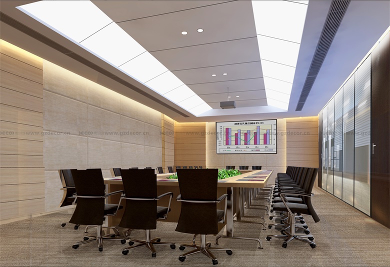 甲級寫字樓裝修公司如何激勵裝修團隊提高效率？ ?