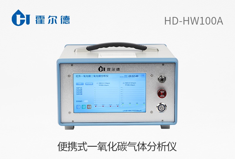 便攜式一氧化碳?xì)怏w分析儀