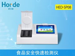 食品檢測(cè)儀器怎么選？